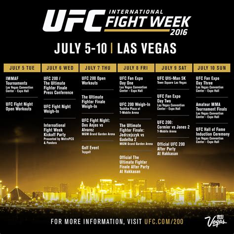 upcoming fights in las vegas